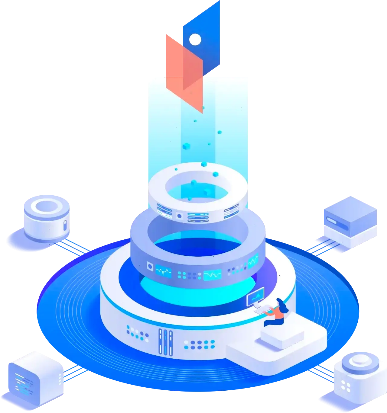 Majorfunds pro algoritmos trading